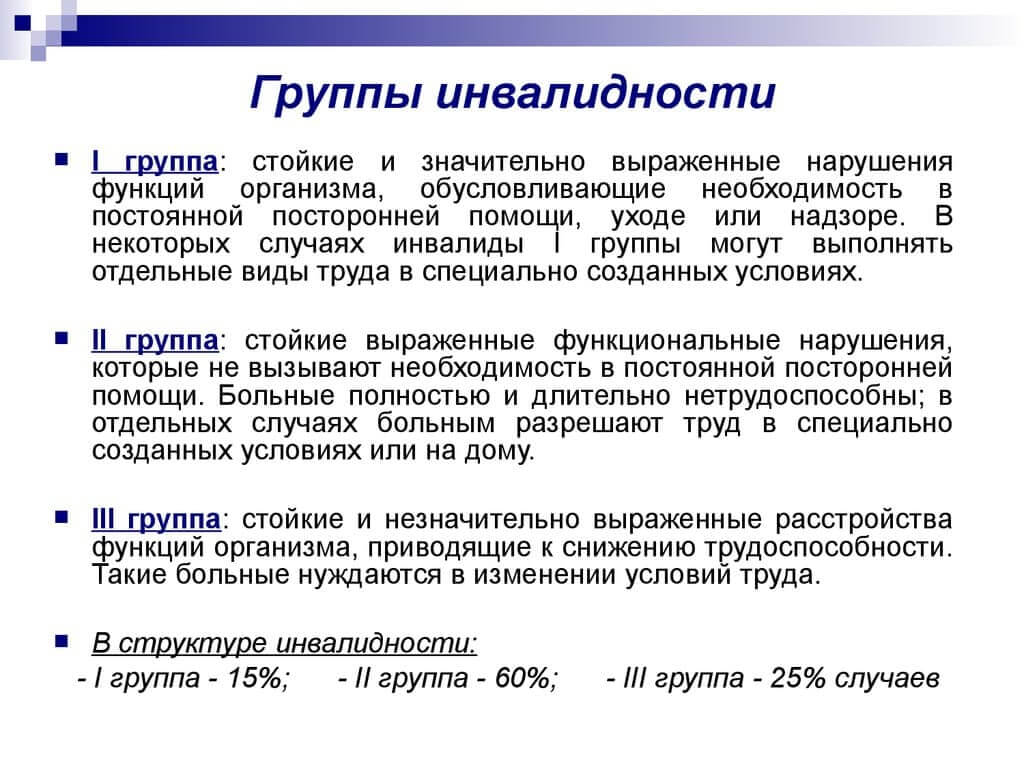 После обширного инфаркта дают группу инвалидности и что нужно для этого